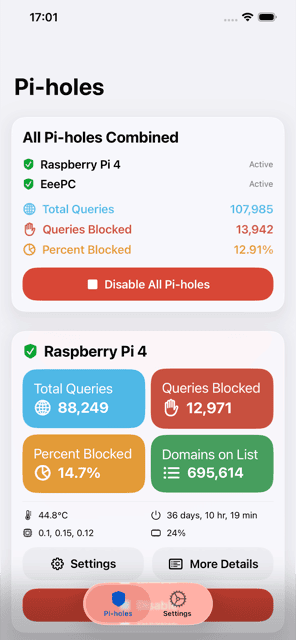 Pi Stats iOS app showing Pi-hole dashboard with blocked queries statistics in light mode