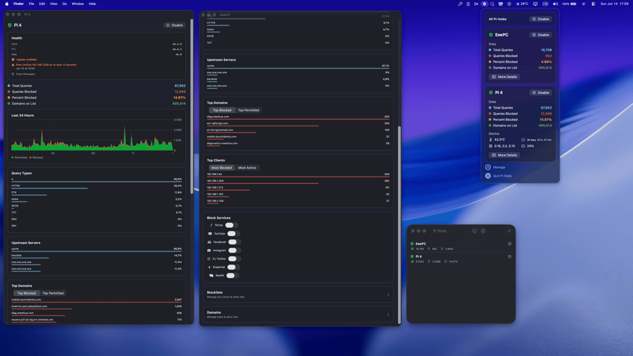 Pi Stats macOS menu bar app showing Pi-hole statistics and controls in dark mode